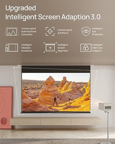 XGIMI HORIZON Ultra 4K Projector - Dolby Vision, Dual Light, Android TV 11, Harman Kardon Speakers - Home Theater Projector