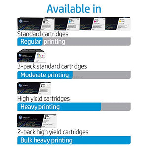 HP 312A (CF440AM) Cyan, Magenta & Yellow Toner Cartridges, 3 Cartridges (CF381A, CF382A, CF383A) for HP Color LaserJet Pro M476