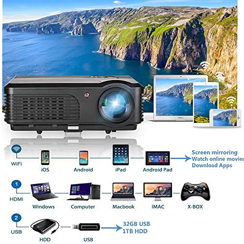 Video Projector WiFi Wireless 3600 Lumen, LCD LED Multimedia Projector Wireless Airplay Miracast Support HD 1080P HDMI USB VGA AV for iPhone iPad PC Laptop Mac DVD Home Theater Outdoor Movie Gaming