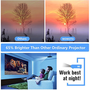 WOWOTO H8 3500 Lumens Mini Projector LED DLP 1280x800 Real Mini Home Theater Projector WXGA Support 3D 1080P HD Perfect for Entertainment Business Wireless Screen Share Android HDMI USBx2 RJ45 176"±