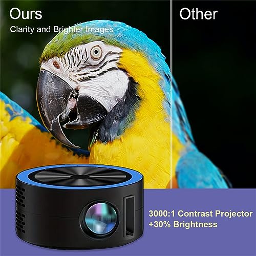 Byikun Portable Projector, 1080P Full HD Supported LED Video Projector with USB HDMI Interface & Remote Control