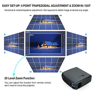 Native 1080P Projector with 5500 Lux, 4K HD Supported 10000:1 Contrast Ratio 5G WiFi Wireless Bluetooth Projector with Smart Phone, Laptop, TV Stick, Zoom, HDMI, USB, VGA for Outdoor Movie