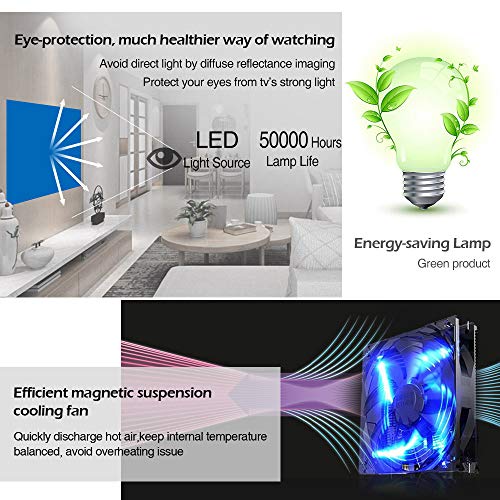 Bluetooth Movie Projector Wxga 2019 LED Android Indoor Outdoor 5000 Lumens Digital Wireless Smart HD LCD Wifi Projector HDMI USB VGA AV Audio for 1080P Blue ray DVD TV Home Cinema Youtube Games