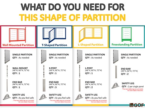 GOF Single Office Partition, Large Fabric Room Divider Panel, Custom Built Workstation 36" W x 60" H