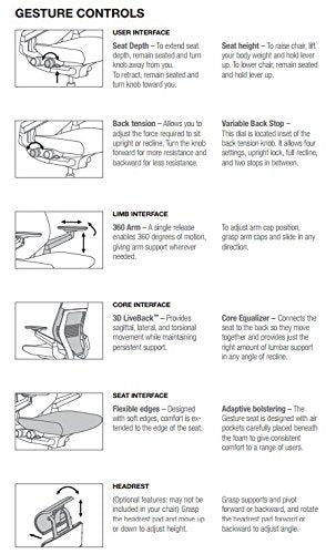 Steelcase Gesture Task Chair: Shell Back - Sterling Dark Solid Frame/Base/Merle Accent