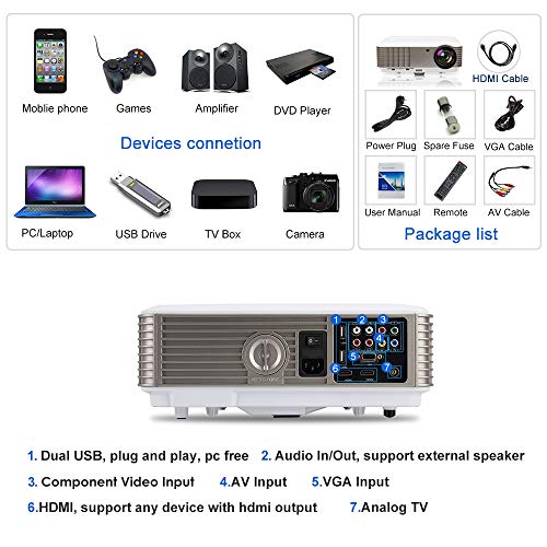 EUG LCD HD Home Theater Projector 1080P 4600 Lumen Digital TV Projector Movies Gaming with HDMI  HDMI USB RCA Audio VGA AV Zoom Keystone Built-in Speakers, Ideal for Outdoor Indoor Entertainment