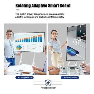 LINGHUFOX 55 Inch Flip Smart Board with Rotatable Stand, 4K Touch Screen Interactive Whiteboard