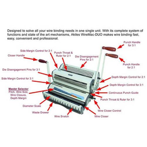 Akiles Wiremac Duo 14" Punching & Binding Machine Heavy Duty 2-in-1, 2:1 & 3:1 Wire