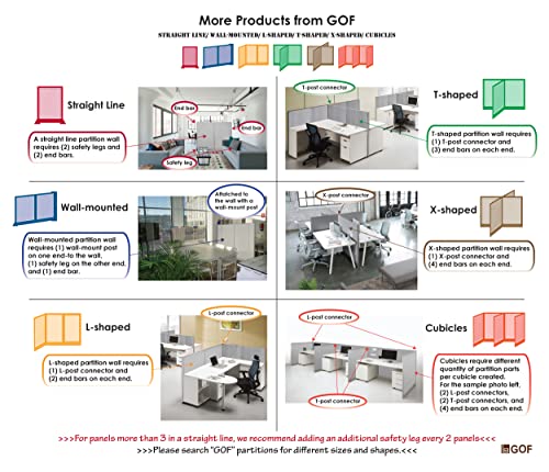 GOF Freestanding L Shaped Office Partition, Large Fabric Room Divider Panel - 36" D x 36" W x 60" H