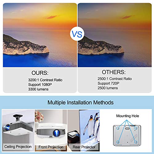 Android Movies Projector Bluetooth Portable Wireless WIFI Projector Support Full HD 1080p Mini Home Theater Pocket Family Cinema Mini Digital Projector HDMI USB for Outside Party DVD Player Video