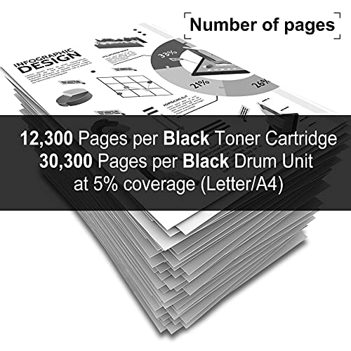 (5 PK,Black) 4 Pack TN880 TN-880 Extra High Yield Toner Cartridge + 1 Pack DR820 DR-820 Drum Unit Compatible Replacement for Brother DCP L5500DN L5600DN L5650DN MFC L6700DW L6750DW L5800DW Printer