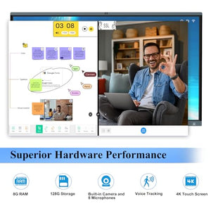 LINGHUFOX 86 Inch Digital Whiteboard with Camera and Mics, 4K UHD Touch Screen Interactive Smart Board for Classroom and Office