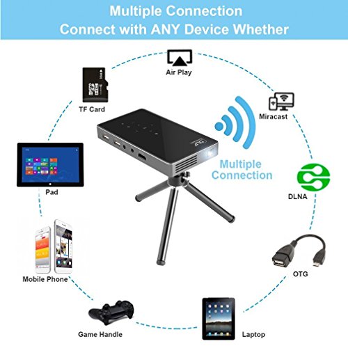 ENKLOV Protable Mini Projector,1080P WIFI Home Theater Pocket Pico Video Projector for Smartphone and Laptop,Support HDMI/USB/TF Card/Wireless Display/Keystone Correction