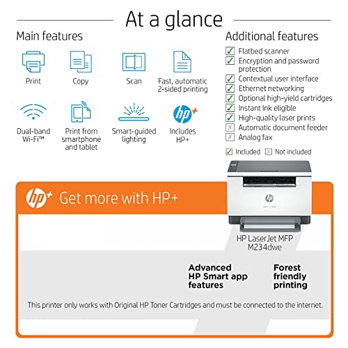 HP Laserjet MFP M234dweA All-in-One Wireless Monochrome Laser Printer with Scanner and Copier for Home Office, Gray - 30 ppm, 600 x 600 dpi, 8.5" x 14", Auto Duplex Printing, Cbmou Printer Cable