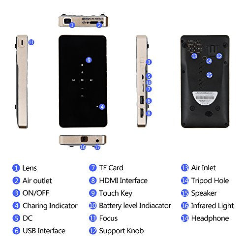 iCODIS G1 Mini Projector, DLP Support Full HD 1080P, HDMI & WiFi Wireless Connectivity, Portable Size & 120" Display, 30,000 Hour LED, Pico Video Projector(Black)