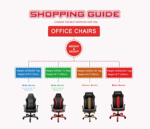 DXRacer Boss Series Big and Tall Chair DOH/BF120/N Office Chair Comfortable Chair Ergonomic Computer Chair DX Racer Desk Chair (Black/Black)