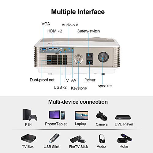 WiFi Wireless Projector with Bluetooth, 5000 Lumen Full HD 1080P Supported LCD Video Airplay Projector with Smart Phone, TV Stick, Laptop, Tablet, PC, PS4, HDMI, USB, VGA, AV for Outdoor Indoor Movies