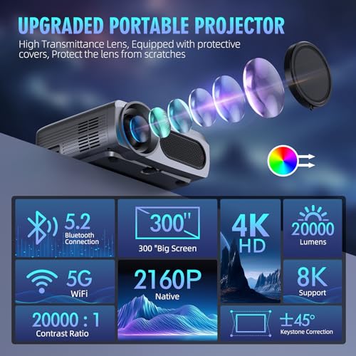 BBianLyy Wifi Bluetooth 4K Outdoor Projector, 20000 Lumen Home Theater Portable Movie Projector