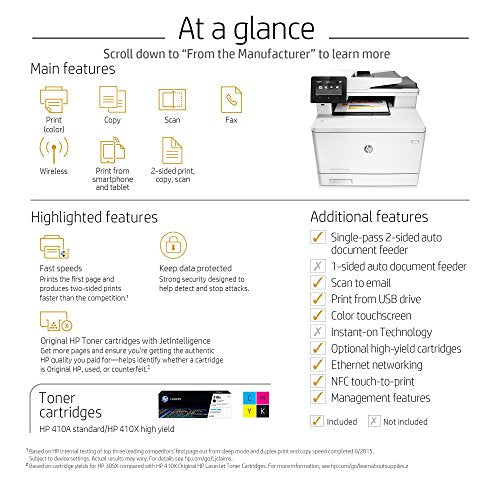 HP Laserjet Pro M477fdw Multifunction Wireless Color Laser Printer with Duplex Printing (CF379A) (Renewed)