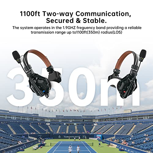 HollyView Hollyland Solidcom C1 Pro Wireless Intercom Headset with ENC Noise Cancellation