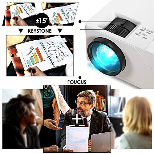 Projector, CiBest Native 1080p LED Video Projector 6800 Lux, 300 Inch Image Display Ideal for PPT Business Presentations Home Theater, Compatible with HDMI,VGA,USB,Fire TV Stick,Laptop,PS4,Xbox