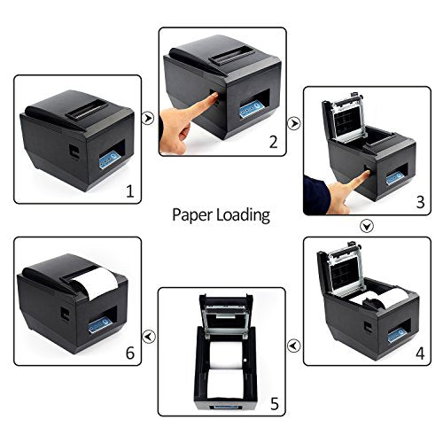 POS Thermal Receipt Printer，Symcode Ethernet/LAN, & Serial Port - Auto Cutter - Cash Drawer Port - Paper Width 3 1/8" (80mm) - Works on Windows XP/Vista/7/8/8.1/10 Uses