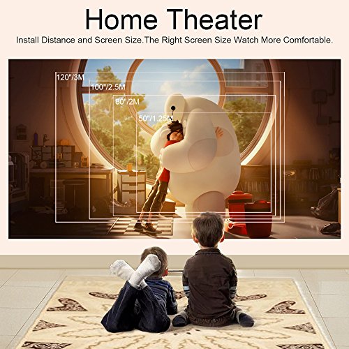 TOUMEI,Mini Portable Projector [2018 Upgarde] C800W Android 7.1 Video Projectors Max Throw 120" Display,Smart Mobile Projector Support Wi-Fi for iPhone,iPad and Laptop