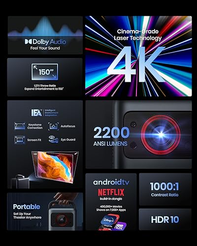 NEBULA by Anker Cosmos Laser 4K Projector (Upgraded), 2200 ANSI Lumens, Android TV 10.0, Autofocus, Auto Keystone Correction, Wi-Fi & Bluetooth