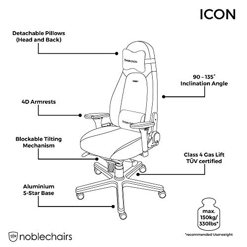 noblechairs ICON Gaming Chair - Office Chair - Desk Chair - PU Faux Leather - Ergonomic - Cold Foam Upholstery - 330 lbs - Racing Seat Design - Black
