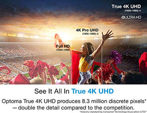 Optoma UHD38 4K Gaming Projector | 4000 Lumens | 4.2ms Response Time | Enhanced Gaming Mode