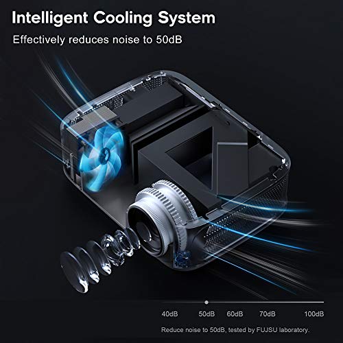 1080P Projector, FUJSU Video Projectors, Full HD Movie Projector for Home Theater Compatible with Laptop, Smartphone, HDMI, Fire TV Stick, PS4, USB