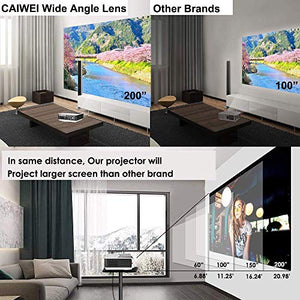 Video Projector WiFi Wireless 4200 Luminous LED LCD Dispaly Max 200", HD Smart Projectors WXGA Home Theater Support 1080p HDMI USB VGA AV iOS Android Miracast Airplay Built-in 10W Speaker