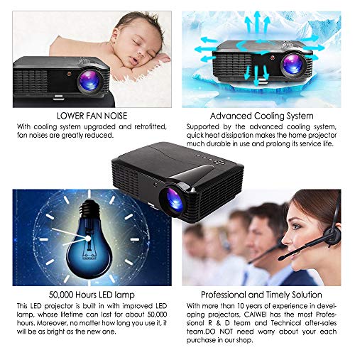 EUG LCD HD Video Projector - Wxga 4500 Lumen Support Full HD 1080P Red/Blue 3D MHL Compatible, LED Home Theater Cinema Projectors Built-in Speakers for Backyard Football Outdoor Movie Gaming Consoles