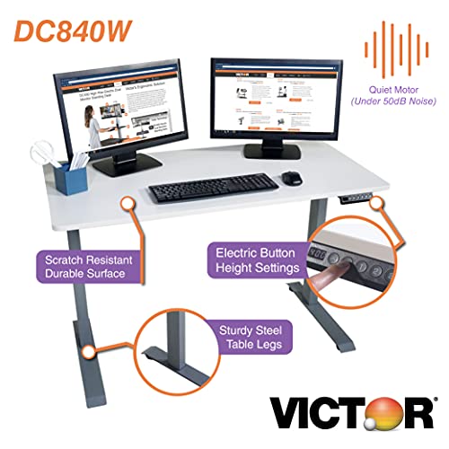 Victor DC830W 36x23.6 (3ft) Electric Sit-Stand Height Adjustable Compact Workstation, Quiet Motorized Standing Desk with Four Memory Function, Fast and Easy Assembly, Perfect for Home or Office, White