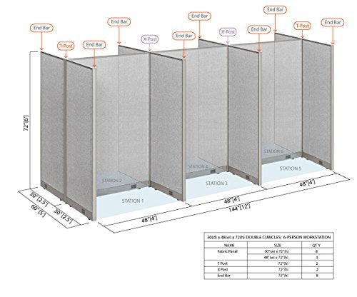 GOF Office Partition Cubicle Double 6 Station Room Divider Panel, 30"D x 48”W x 72"H