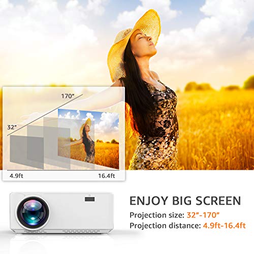 WONNIE Projector, Mini Projector 2200 Lumens 170" Display, Multimedia Home Theater Video Projector, 1080P Support Compatible TV Stick HDMI VGA USB AV TF Device, 4Inch