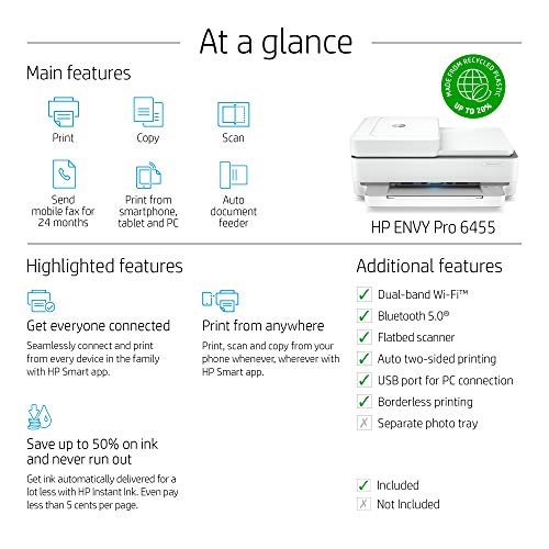 HP ENVY Pro 6455 Wireless All-in-One Printer, Mobile Print, Scan & Copy, Auto Document Feeder, Works with Alexa (5SE45A)