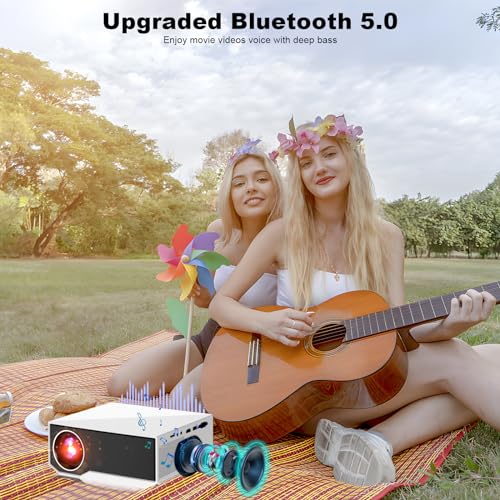 ZDK Mini Portable Wifi Bluetooth Projector 4K Support 1080P FHD 15000L Max 300