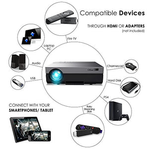 1080P Projector, CiBest Upgraded Native 1080P 3600 Lux Projector HD Video Movie LED Projector for Home Theater Entertainment Parties Games [2018 Newest Model]