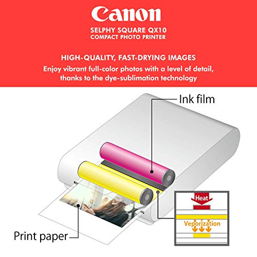 Canon SELPHY Square QX10 Compact Photo Printer (Pink) + Canon SELPHY Color Ink & Label XS-20L Set (20 Sheets),