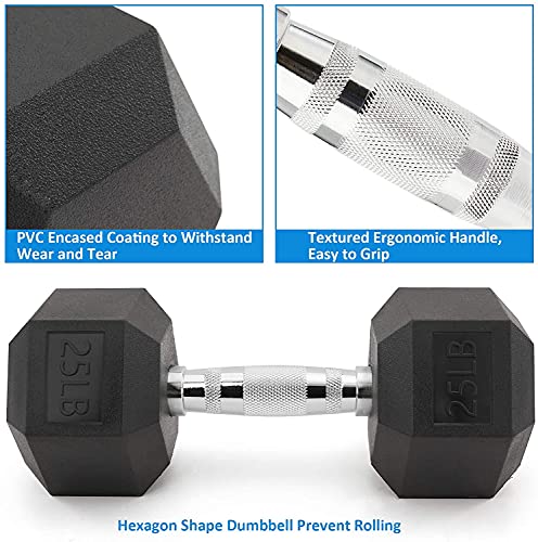 25 lb Dumbbells Set of 2, Weights Dumbbells Set, Strength Training Equipment Dumbbells for Women and Men, Exercise Dumbbells for Body Fitness Home, Office, Gym