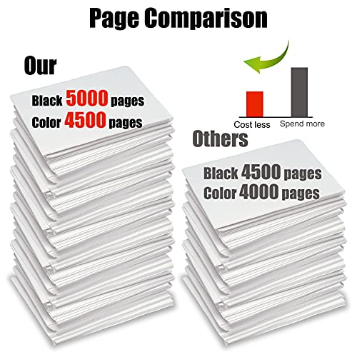 4 Pack 1BK+1C+1M+1Y TN433 TN-433 Compatible Toner Cartridge Replacement for Brother MFC-L8610CDW L8690CDW HL-L8260CDW L8360CDW Printer Ink Cartridge [High Yield].