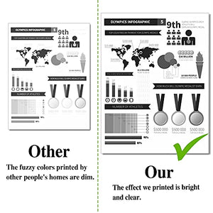 6 Pks Black Compatible 35A | CB435A Toner Cartridge Replacement for HP P1008 P1009 P1002 P1005 P1006 P1003 P1007 P1002 Series Printer