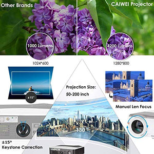 Video Projector WiFi Wireless 4200 Luminous LED LCD Dispaly Max 200", HD Smart Projectors WXGA Home Theater Support 1080p HDMI USB VGA AV iOS Android Miracast Airplay Built-in 10W Speaker