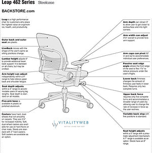 Steelcase Leap Desk Chair in Black Fabric - Highly Adjustable Arms - Platinum Frame and Base - Open Box -