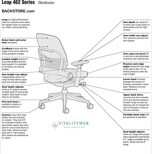 Steelcase Leap Desk Chair with Headrest in Buzz2 Black Fabric - Highly Adjustable Arms - Black Frame and Base - Standard Carpet Casters