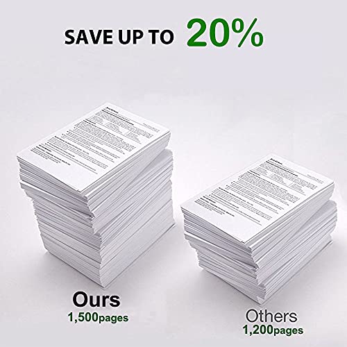 2-Pack (Black) Compatible TL48A Printer Toner Cartridge (High Capacity) fit for Pantum M15DW M29DW L2710FDW L2300DW L2350DW Printer