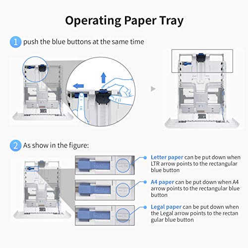 Pantum M6802FDW Wireless Monochrome Laser Printer Scanner Copier Fax All in One, Wireless Networking and Duplex Printing for Home and Office Use (V1X47B)