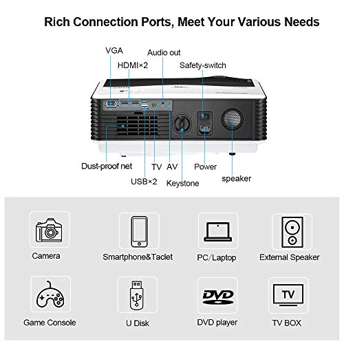 WiFi Projector, 5000 Lux Support Full HD 1080P Wireless Bluetooth LCD Video Airplay Projector with iPhone, Smartphone, Laptop, PC, TV Stick, PS4, DVD, HDMI, UB, VGA, AV for Home Outdoor Cinema