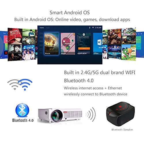 Gzunelic 4200 lumens Android WiFi 1080p Video Projector LCD LED Full HD Theater Bluetooth Proyector Wireless Mirror to Smart Phones by Airplay or Miracast 2 HDMI 2USB Ethernet Ports Ideal for Home